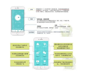圖像識別技術助拍圖直購成為互聯網新入口 北京網絡技術服務
